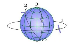 Спутник Intelsat 33e