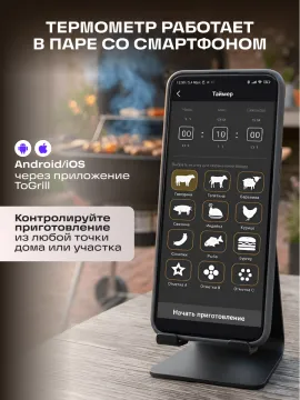 Термометр для мяса Ermenrich BBQ GT40, изображение 14
