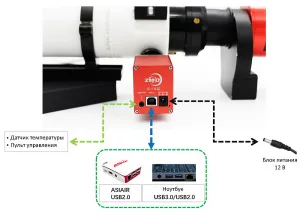 Электропривод ZWO для фокусировочного узла, изображение 2