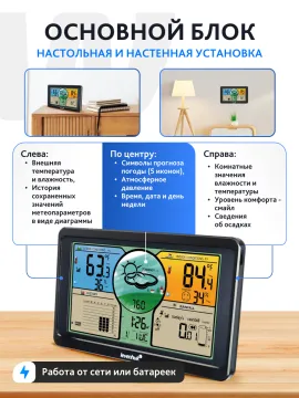 Метеостанция Levenhuk Wezzer PLUS LP70, изображение 16