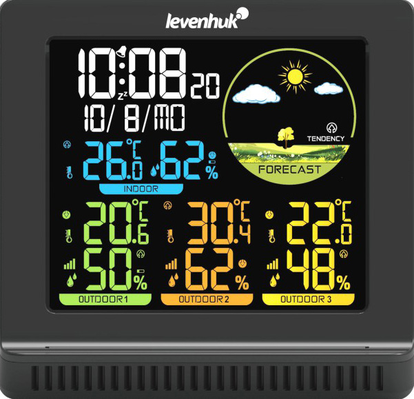 Какие метеостанции подойдут для загородного дома? Какие метеостанции подойдут для загородного дома?